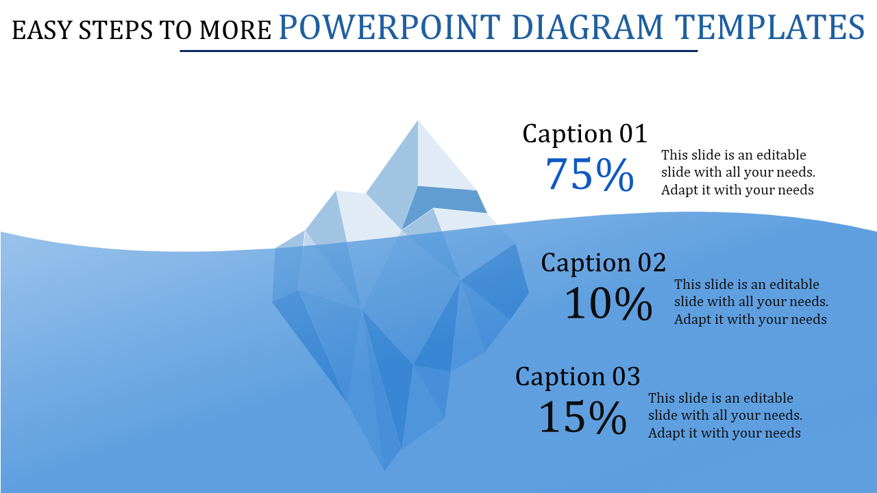 Free - Professional Iceberg PowerPoint Diagram Templates Slide